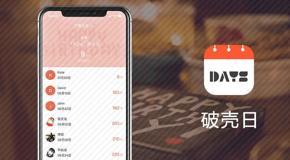 精美的生日 · 节日 · 纪念日礼物提醒工具